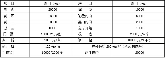 2016中國(guó)（武漢）公共安全產(chǎn)品暨警用裝備展覽會(huì) 匯聚安防科技，共筑平安城市